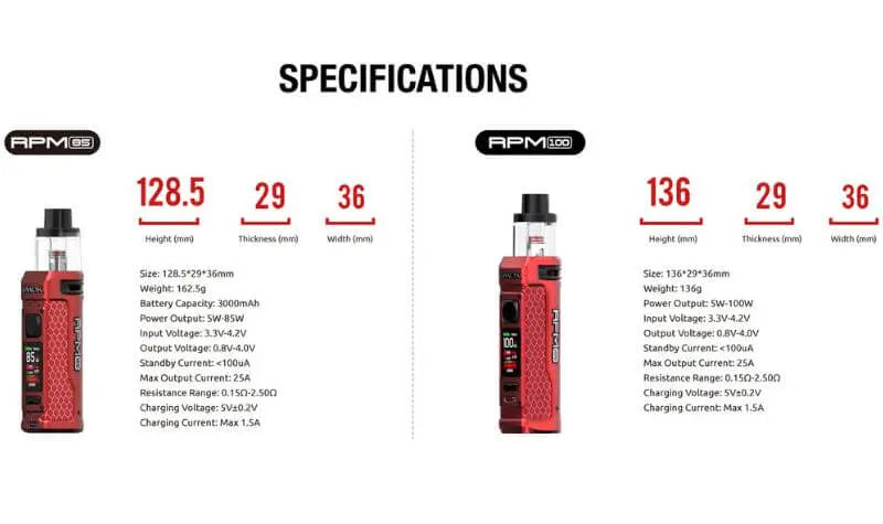 SGVape-SMOK-RPM-SPECIFICATIONS-SG-Vape-Hub